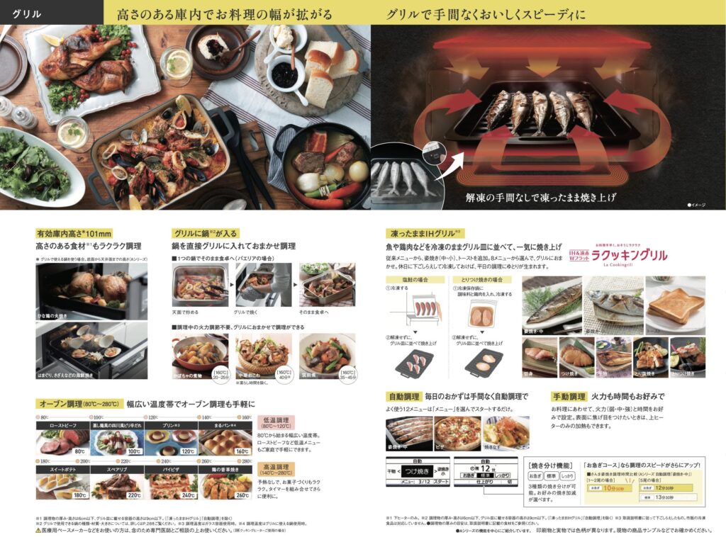PanasonicIHクッキングヒーターAシリーズを中心にした機能例（参考：Panasonicカタログ）