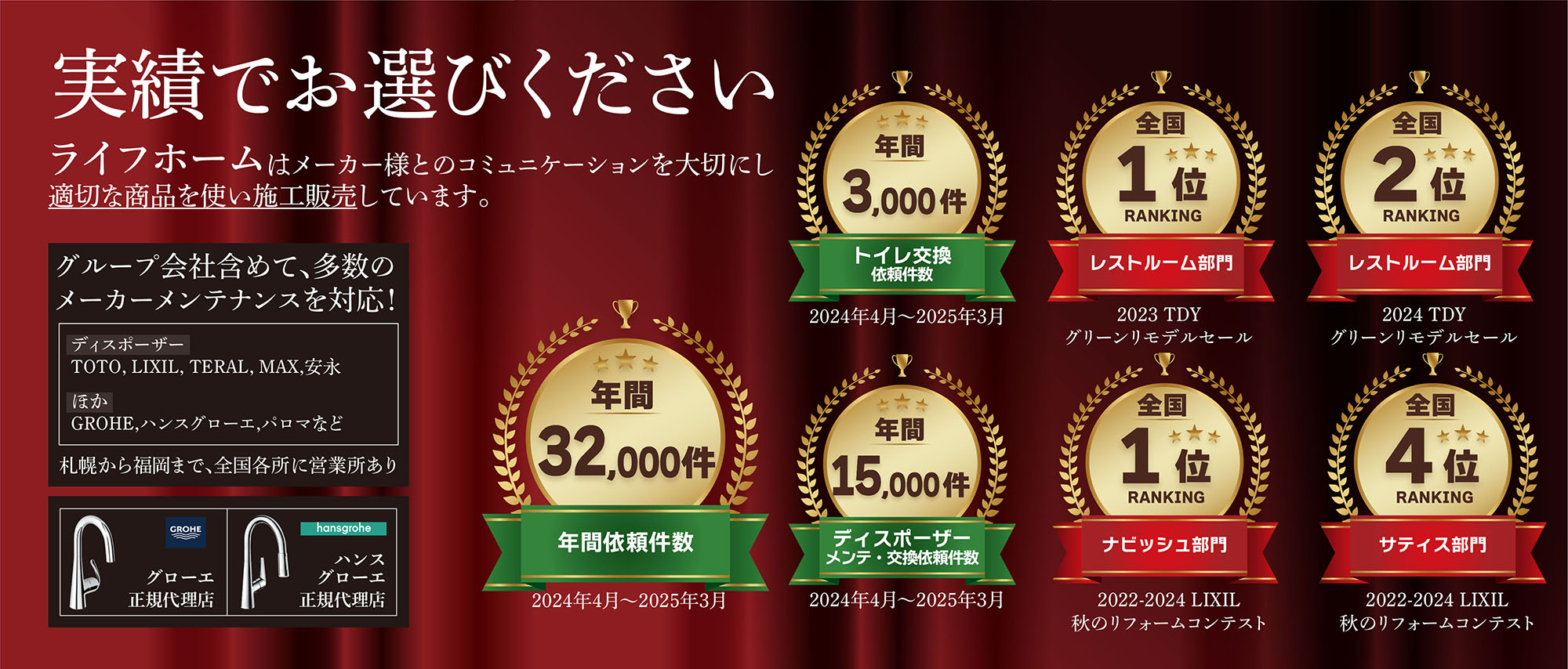 ライフホームの実績　日本一